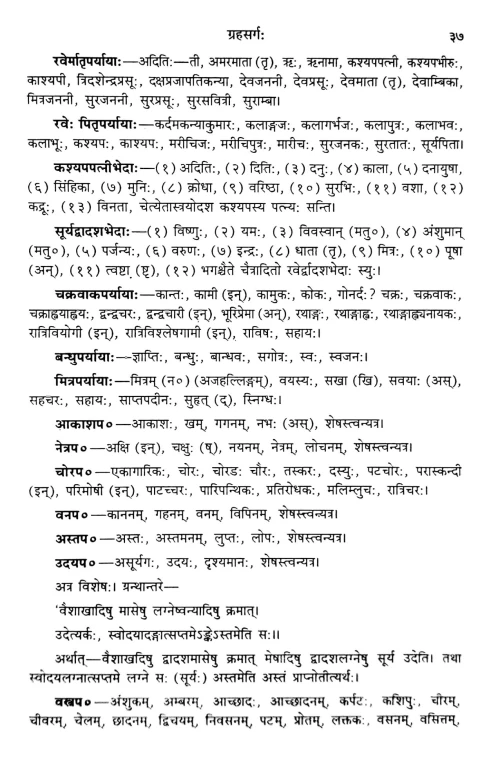 Jyotirvijnana Sabda Kosa